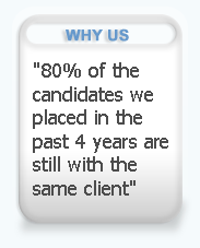80% of the candidates we placed in the past 4 years are still with the same client.